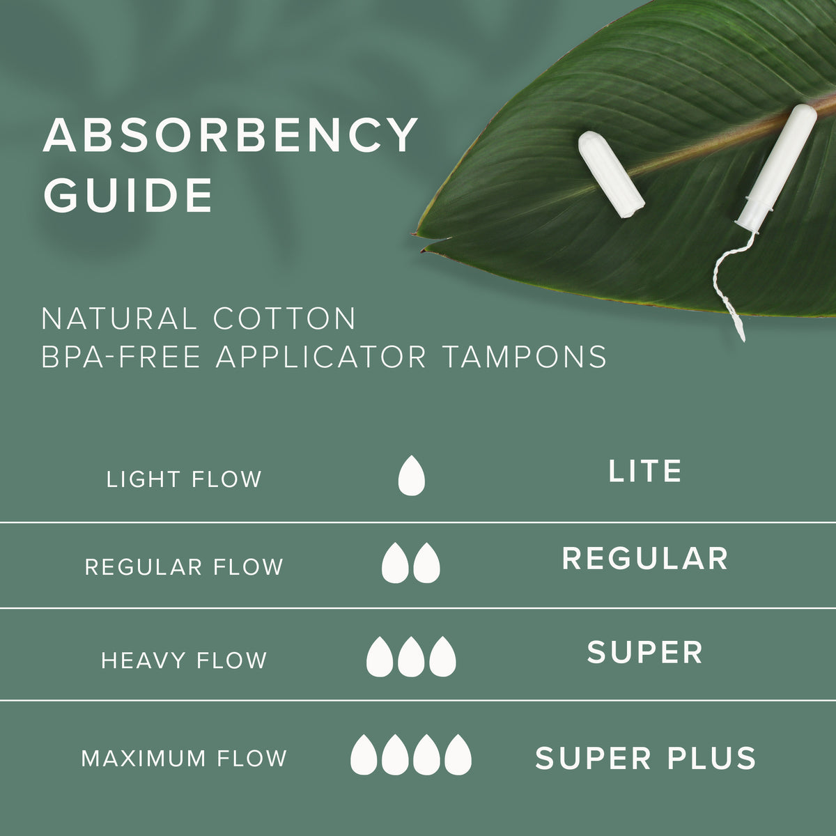Veeda 100% Natural Cotton BPA-Free Compact Applicator Tampons