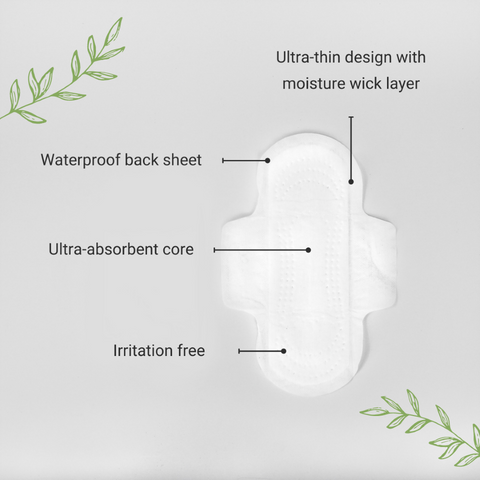 Ultra Thin Natural Cotton Day Pads